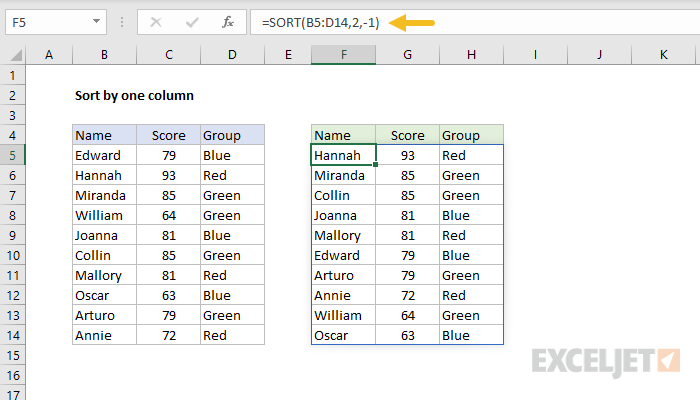 sort-by-one-column-excel-formula-exceljet